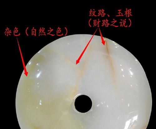 怎样识别玉的纹路